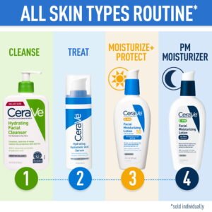 cerave hydrating cleanser 1